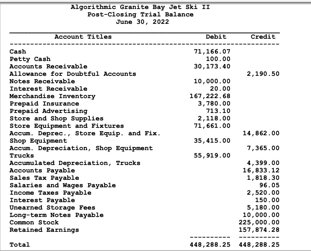 solved-use-the-income-statement-to-answer-the-chegg