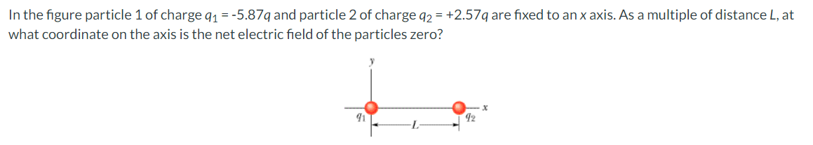 Solved In the figure particle 1 of charge q1=−5.87q and | Chegg.com