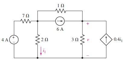 Solved a) Employ superposition to determine the individual | Chegg.com