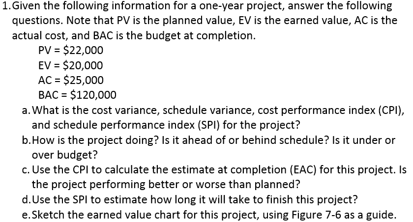 Solved 1. Given the following information for a one-year | Chegg.com