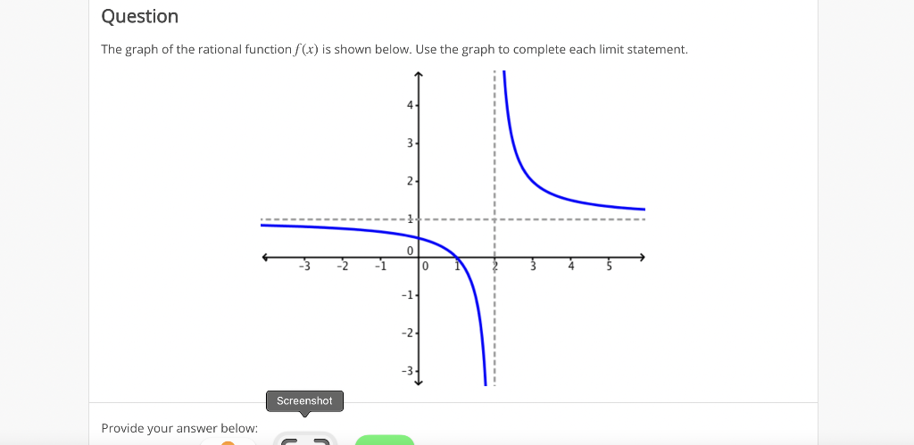 Solved Question The graph of the rational function f(x) is | Chegg.com