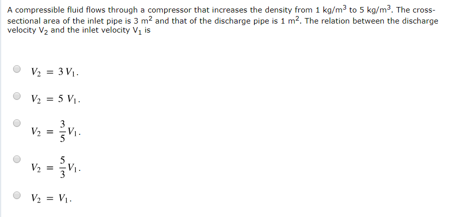 A compressible fluid flows through a compressor that | Chegg.com