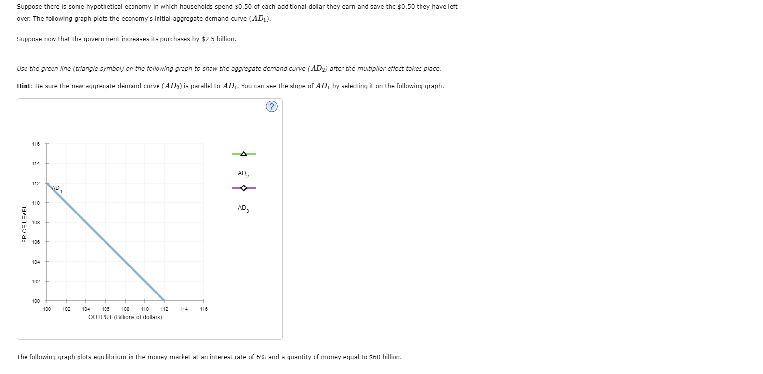 Please graph Blanks are 1 fall or rise. 2 0.5