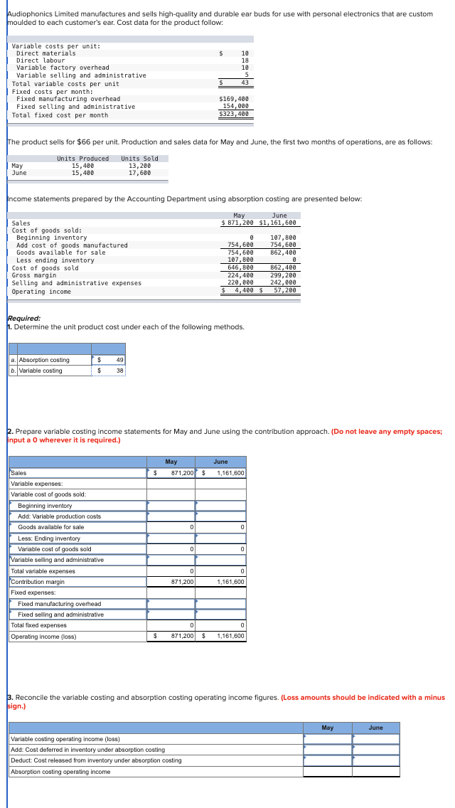 Solved Prepare Variable Costing Income Statements For May 8522