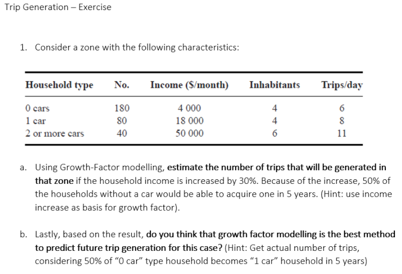 Solved Trip Generation - Exercise 1. Consider A Zone With | Chegg.com