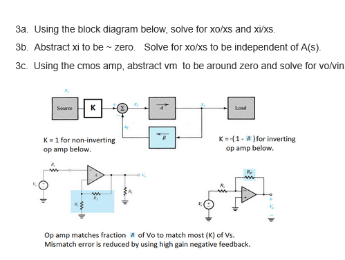 Solved 3a. Using the block diagram below, solve for xo/xs | Chegg.com