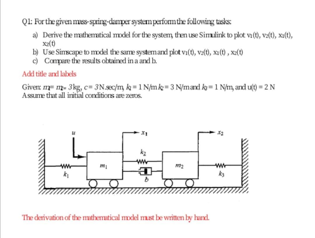 Solved Q1: For the given mass-spring-damper system perfom | Chegg.com