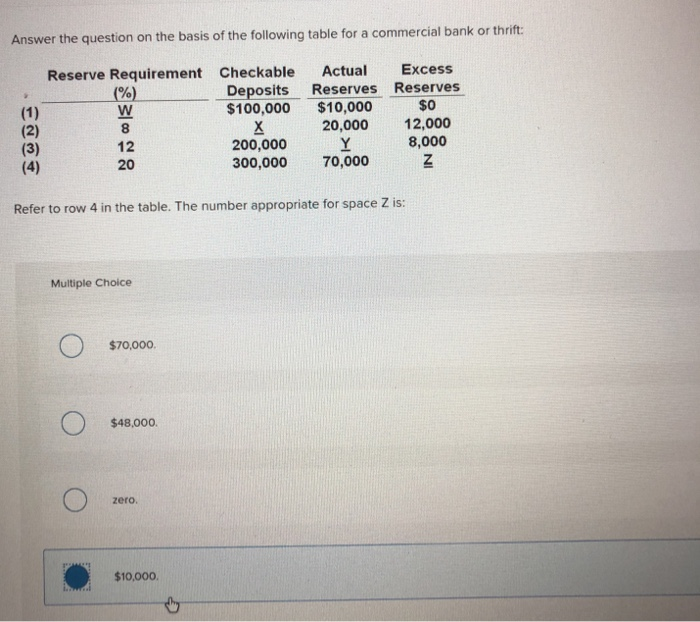 Solved Answer the question on the basis of the following | Chegg.com