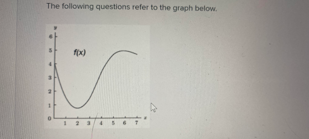 Is F 1 Positive Or Negative