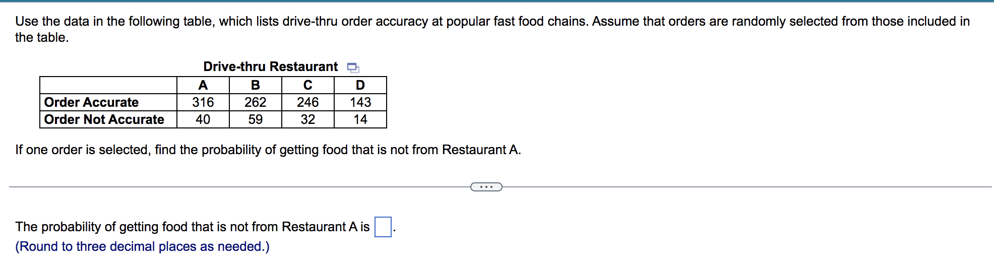 Solved Use The Data In The Following Table, Which Lists | Chegg.com