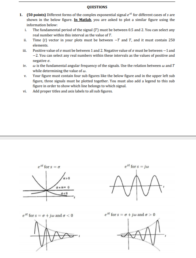 Solved Different forms of the complex exponential signal 𝑒 | Chegg.com