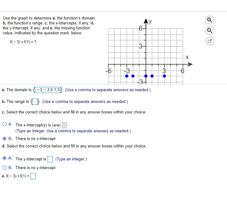 Solved Ay Use the graph to determine a the function #39 s Chegg com