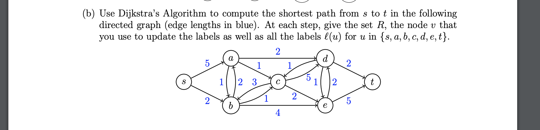 Solved (b) Use Dijkstra's Algorithm to compute the shortest | Chegg.com image.