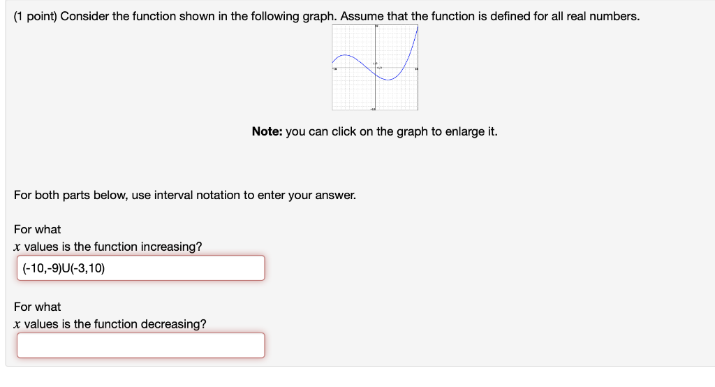 Solved (1 point) Consider the function shown in the | Chegg.com