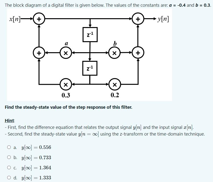 Solved The block diagram of a digital filter is given below. | Chegg.com