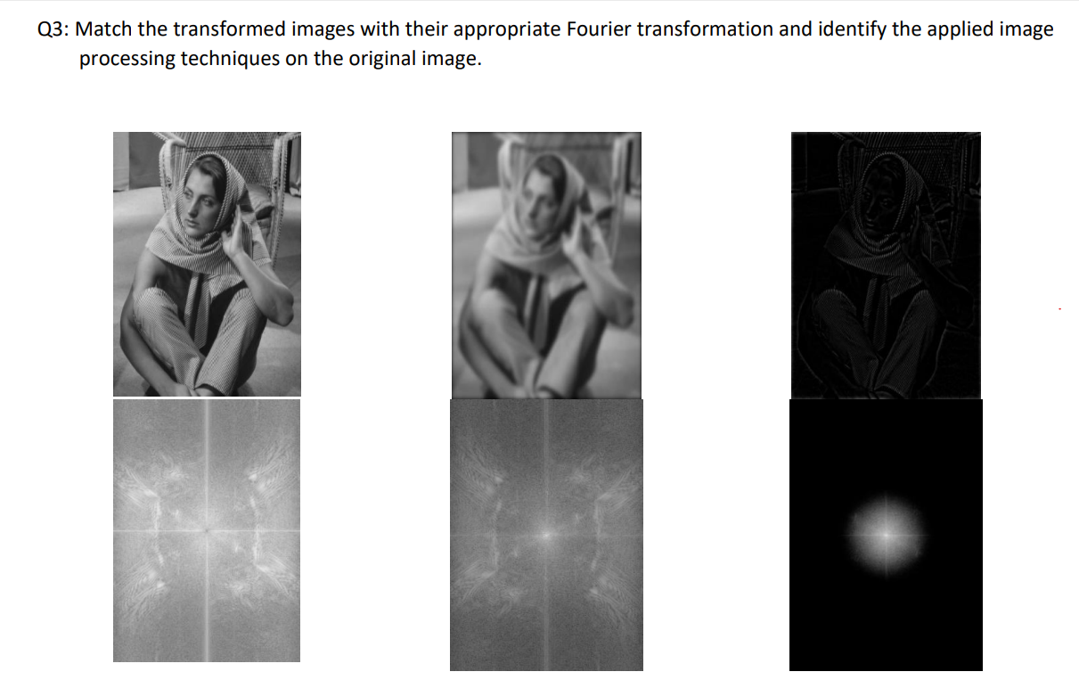 Solved Q3: Match the transformed images with their | Chegg.com