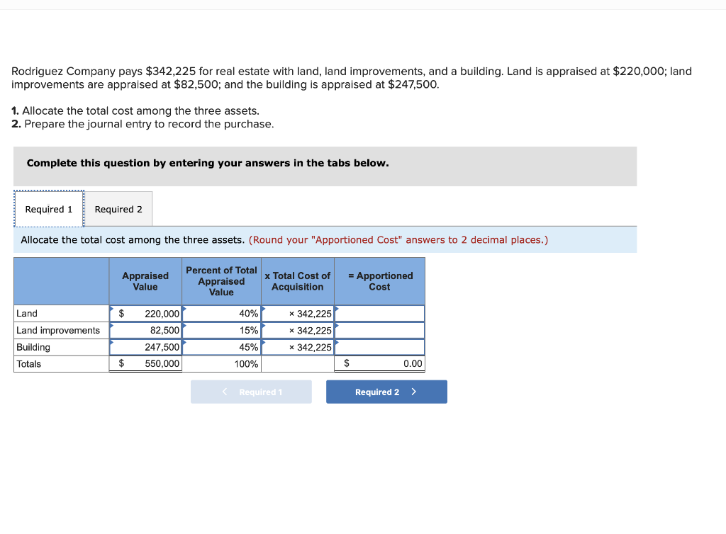 solved-rodriguez-company-pays-342-225-for-real-estate-with-chegg