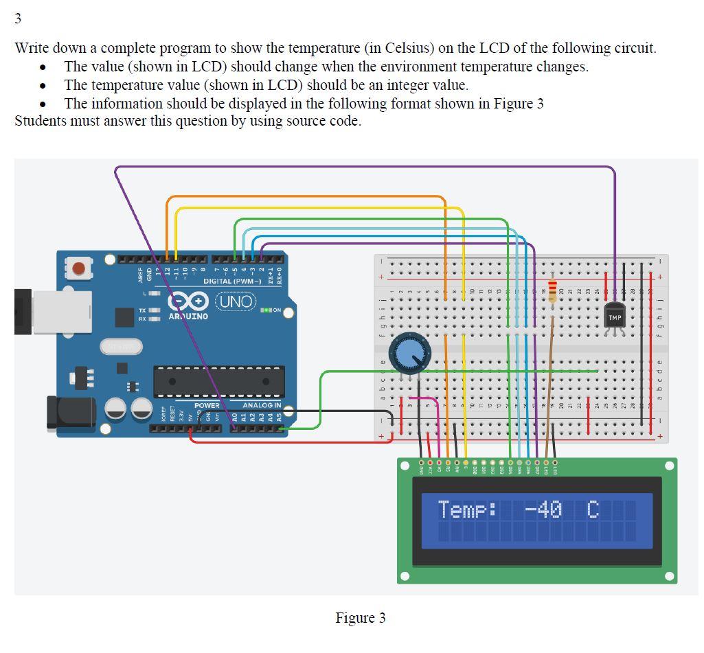 Solved 3 . Write down a complete program to show the | Chegg.com