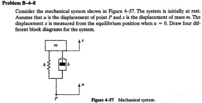 Solved Problem B-48 Consider the mechanical system shown in | Chegg.com