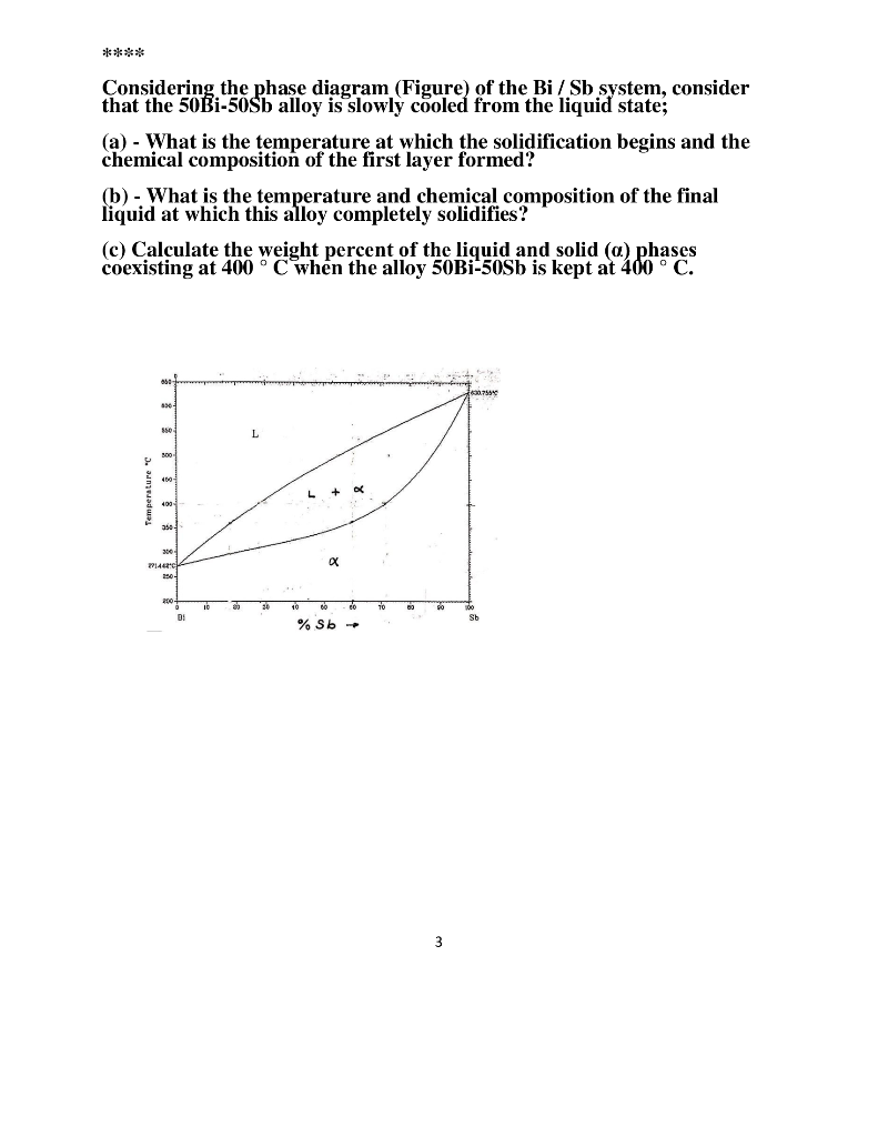 Solved ***** Considering The Phase Diagram (Figure) Of The | Chegg.com