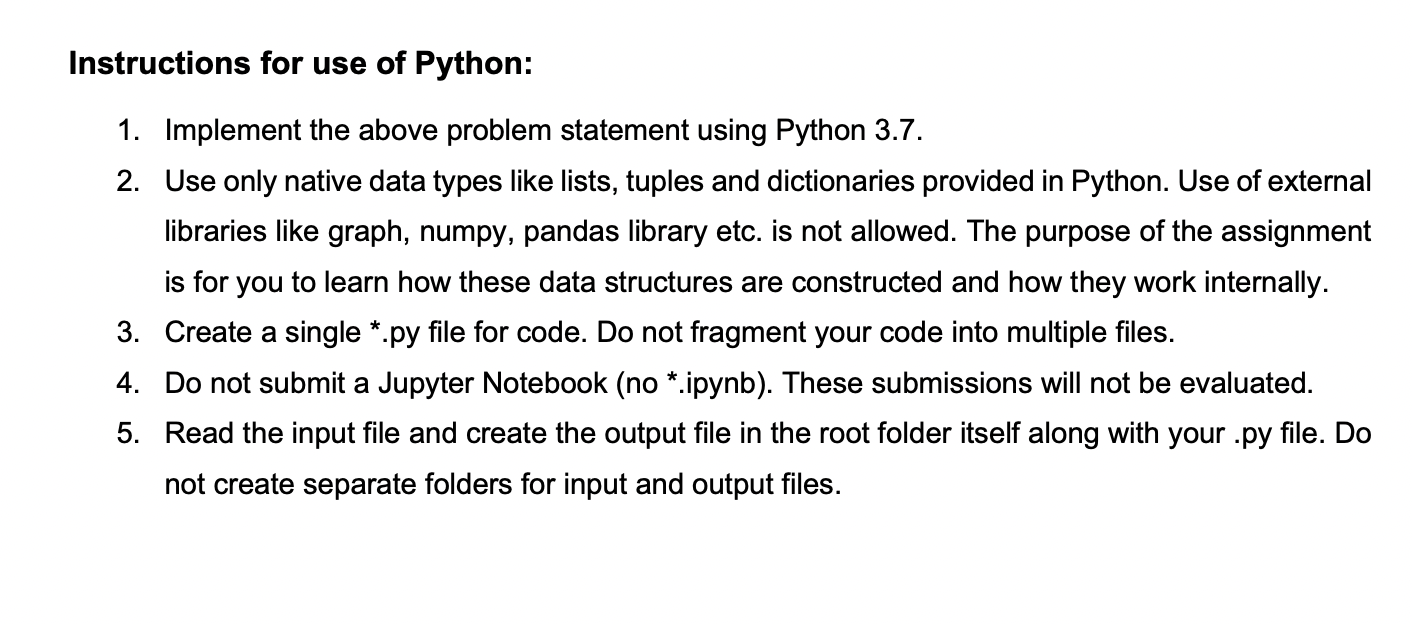 Solved PROVIDE PYTHON CODE ONLY!!!! Please provide code for | Chegg.com