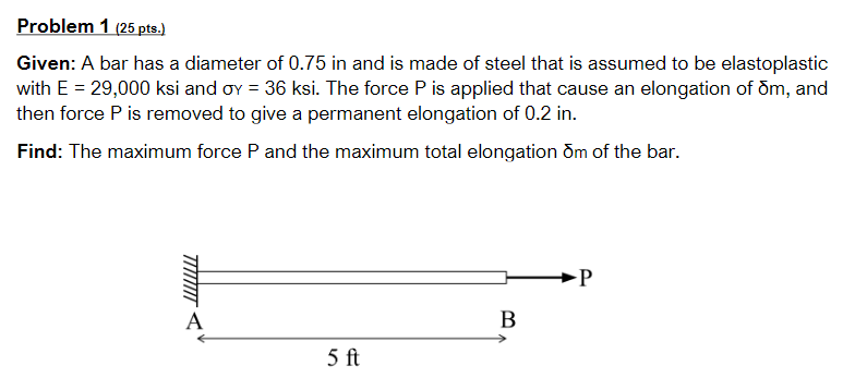 Given: A bar has a diameter of 0.75 in and is made of steel that is assumed to be elastoplastic with \( E=29,000 \mathrm{ksi}