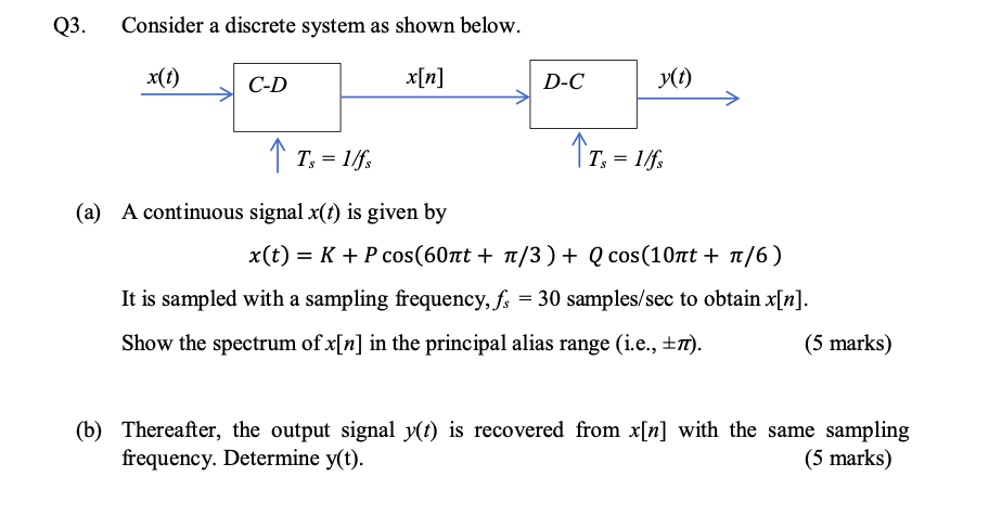 Q3. Consider a discrete system as shown below. x(t) | Chegg.com