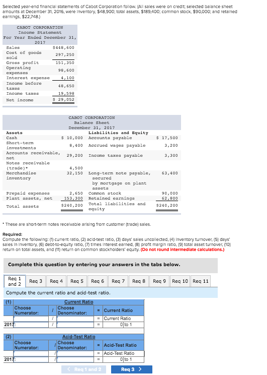 Solved Selected yearend financial statements of Cabot