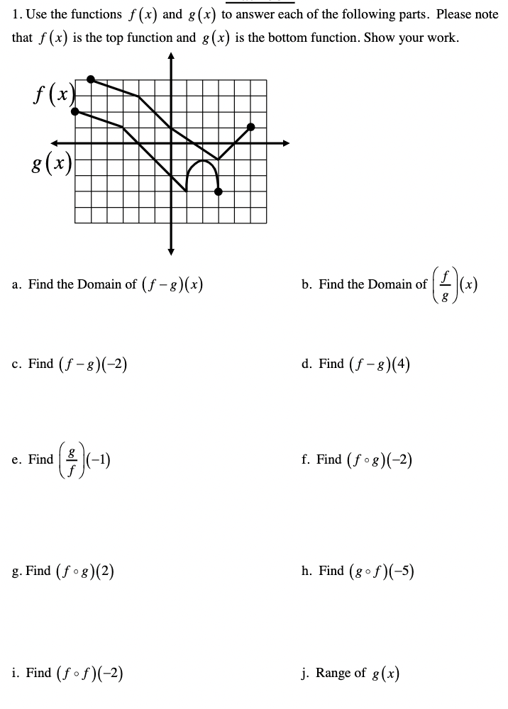 Solved 1. Use the functions f(x) and g(x) to answer each of | Chegg.com