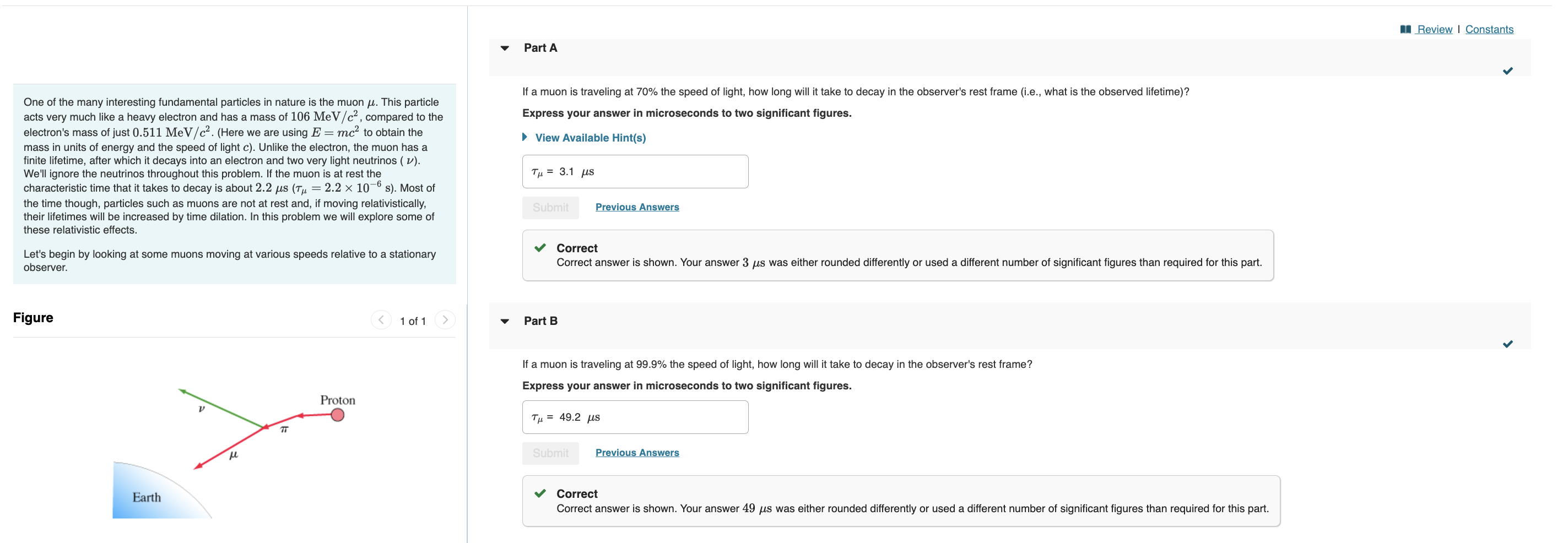 Solved One of the many interesting fundamental particles in | Chegg.com