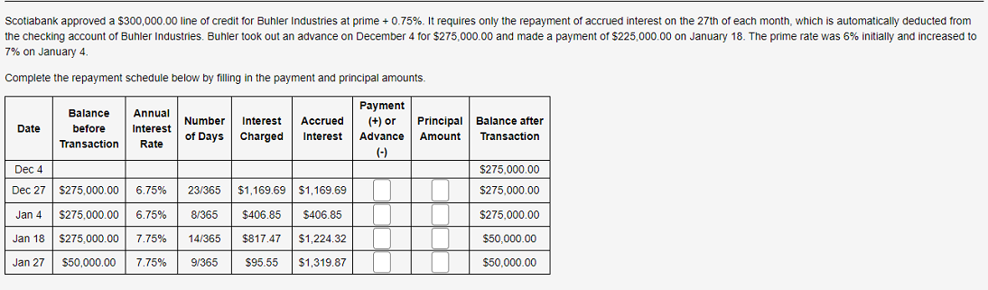 Scotiabank Personal Line Of Credit