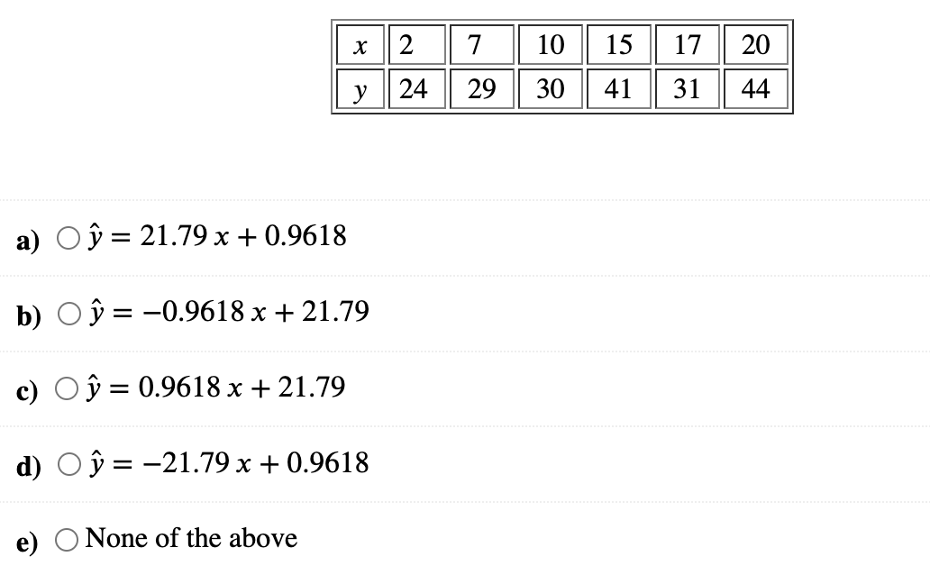 a) y = 21.79 x +0.9618 b) y = -0.9618 x + 21.79 c) d) ) y = 0.9618 x + 21.79 X y = -21.79 x + 0.9618 e) ○ None of the above 2