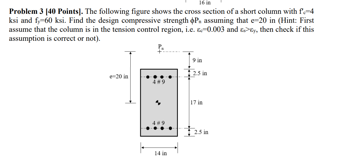 Solved 16 in Problem 3 [40 Points). The following figure | Chegg.com