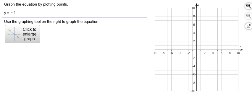 Solved Graph the equation by plotting points. y-1 Use the | Chegg.com