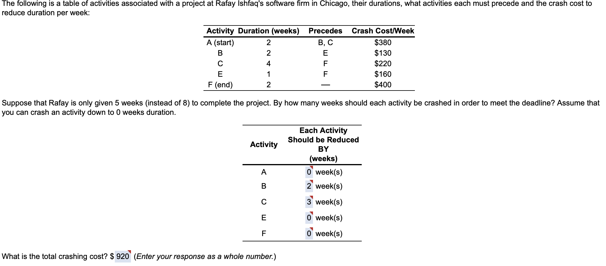 [Solved]: Suppose That Rafay Is Only Given 5 Weeks (instea