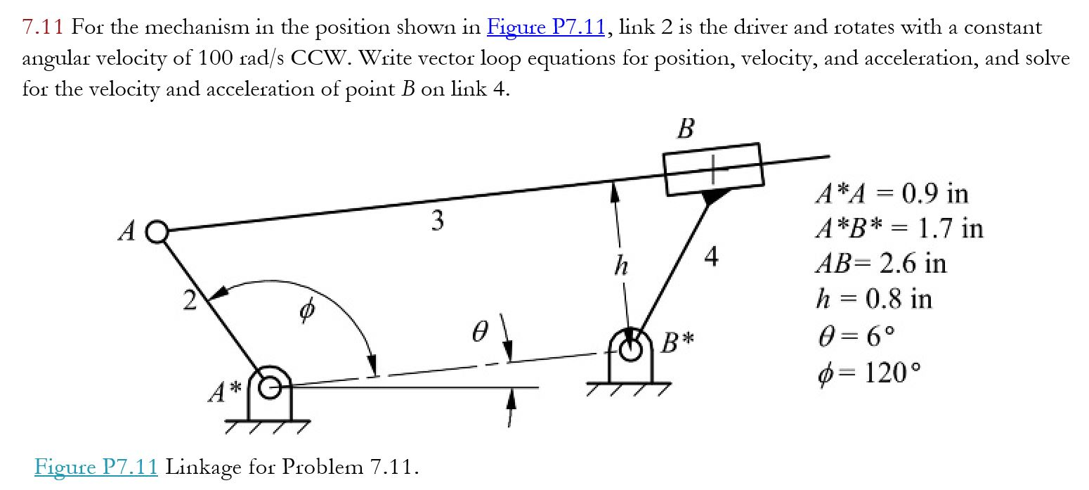 Solved 7.11 For the mechanism in the position shown in | Chegg.com