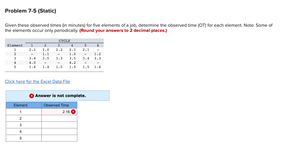 Solved Problem 7-5 (Static) Given these observed times in | Chegg.com