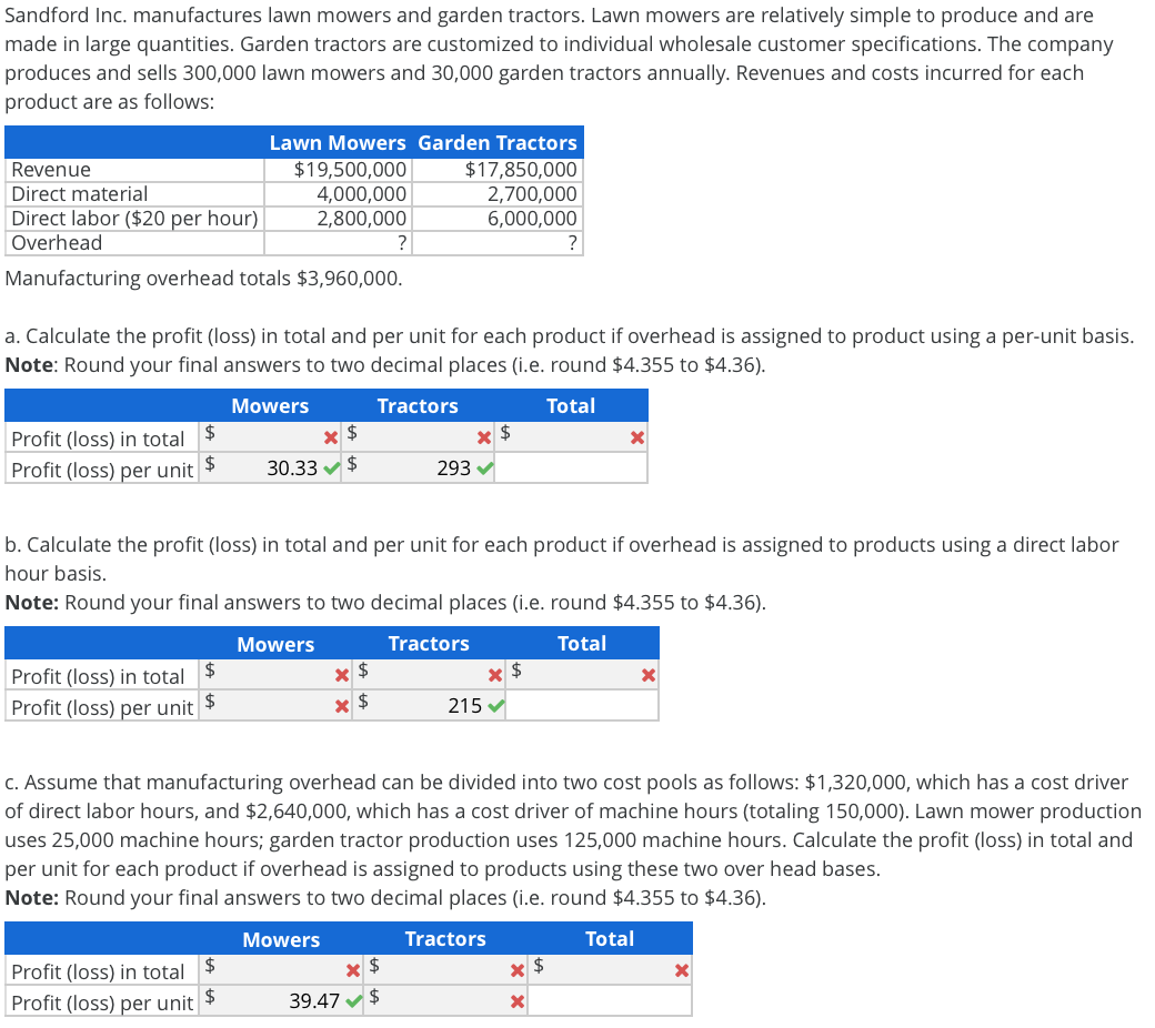 Solved Sandford Inc. manufactures lawn mowers and garden