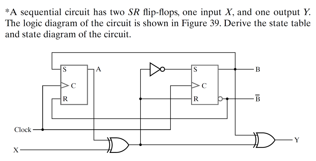 Solved *A sequential circuit has two SR ﻿flip-flops, one | Chegg.com