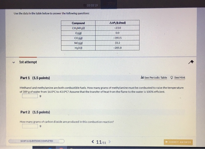Solved 03/05/19 Use the data in the table below to answer | Chegg.com