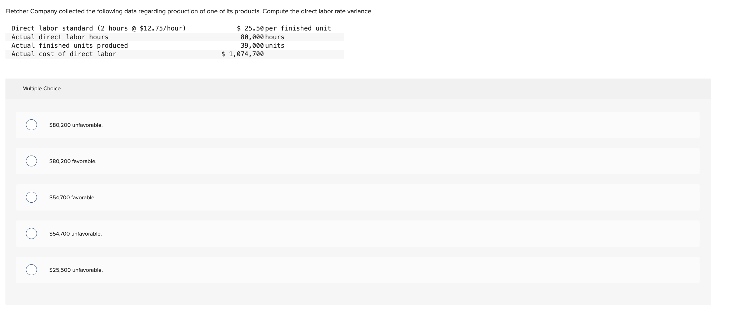 Solved Fletcher Company collected the following data