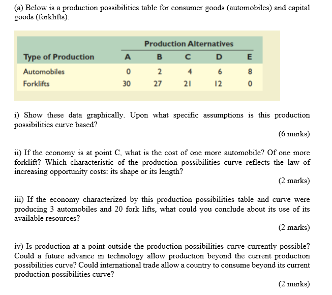 Solved A Below Is A Production Possibilities Table For