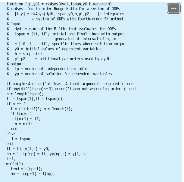 Solved 1. Write a MATLAB program to solve the following pair | Chegg.com