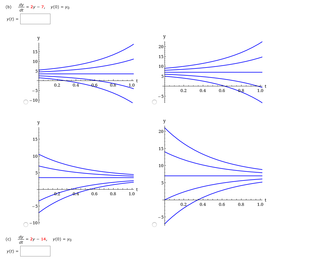 Solved Solve each of the following initial value problems | Chegg.com