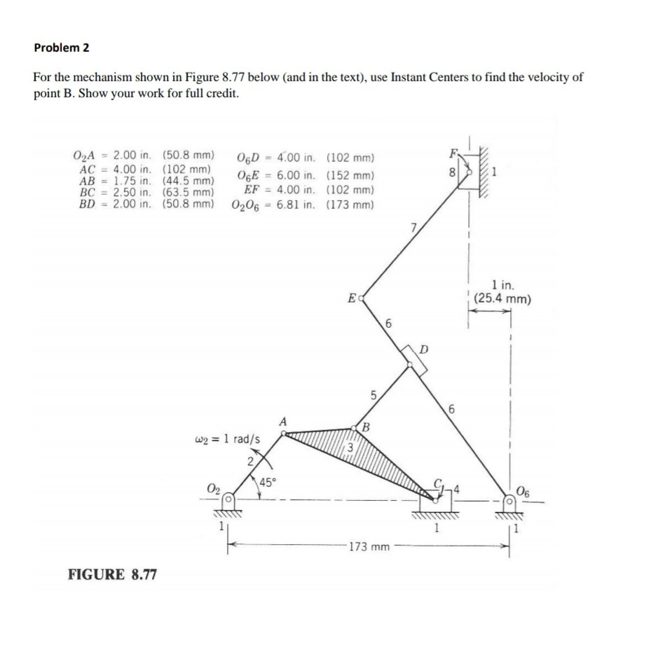 Solved Problem 2 For the mechanism shown in Figure 8.77 | Chegg.com