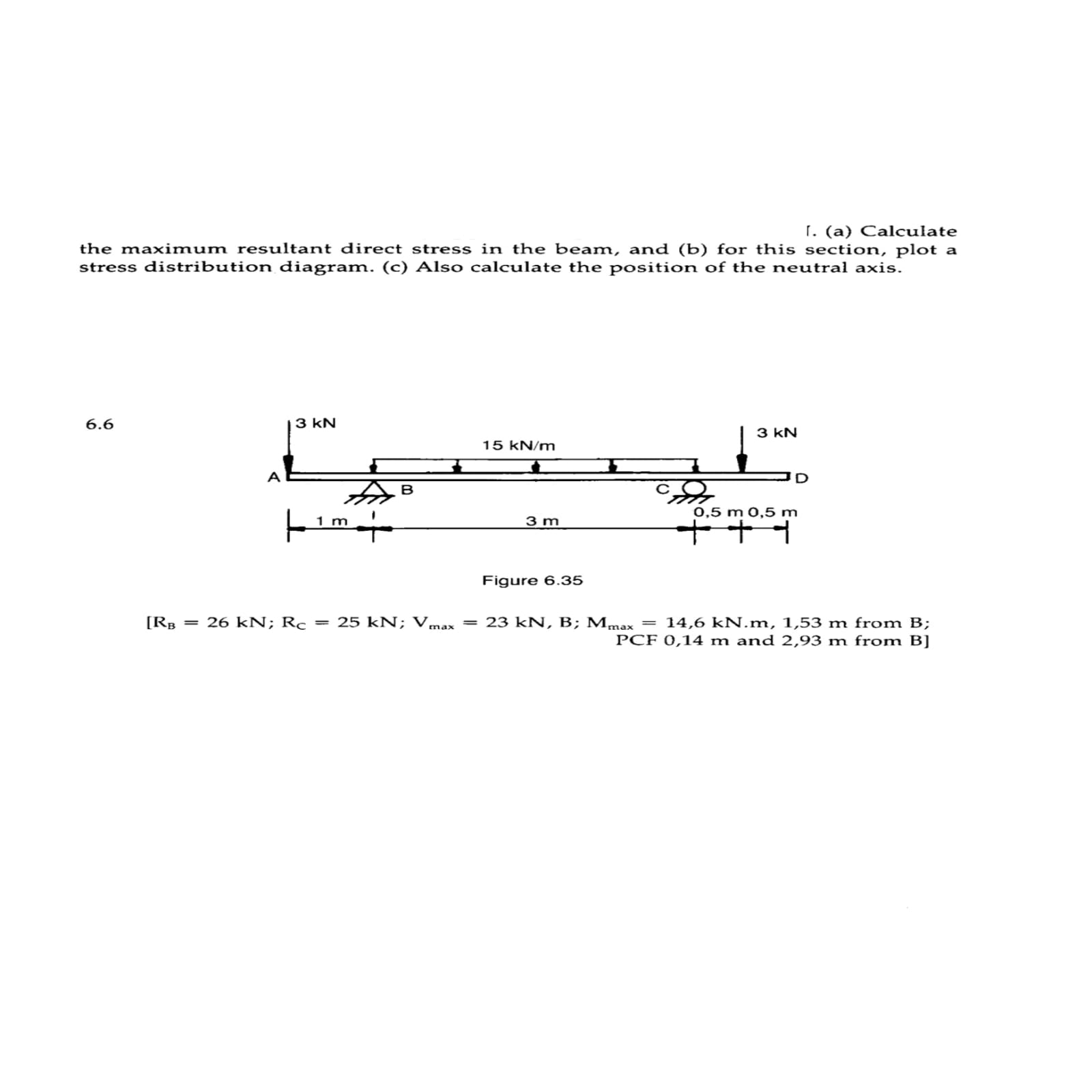 Solved r. (a) Calculate the maximum resultant direct stress | Chegg.com
