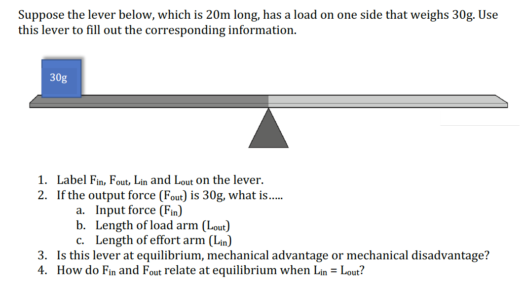 Solved Suppose the lever below, which is 20m long, has a