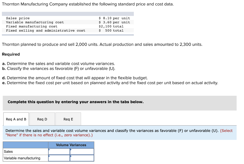 Solved Thornton Manufacturing Company established the