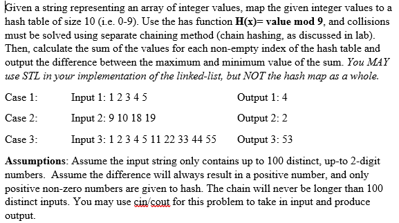 Solved Given a string representing an array of integer | Chegg.com