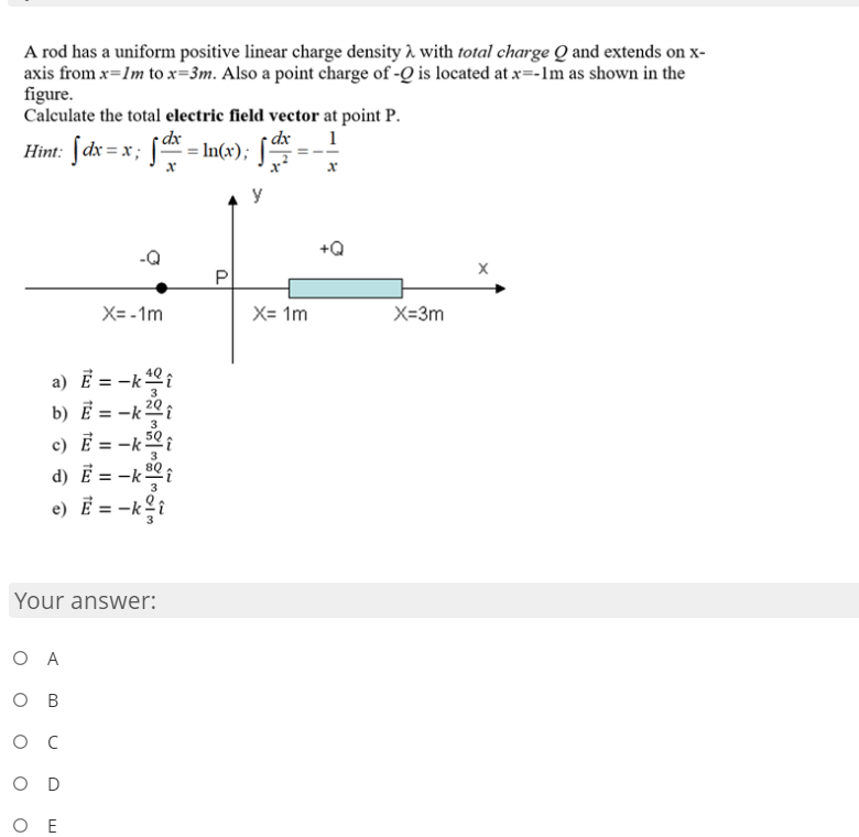 A Rod Has A Uniform Positive Linear Charge Density Chegg Com